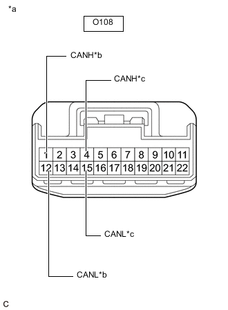 A01VNAXC50