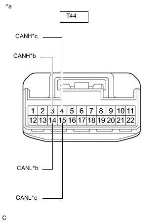 A01VNAXC51