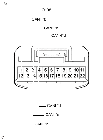 A01VNAXC52