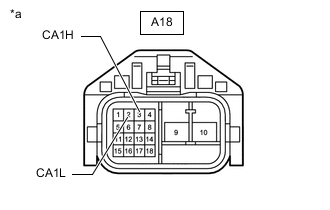 A01VNBIC51