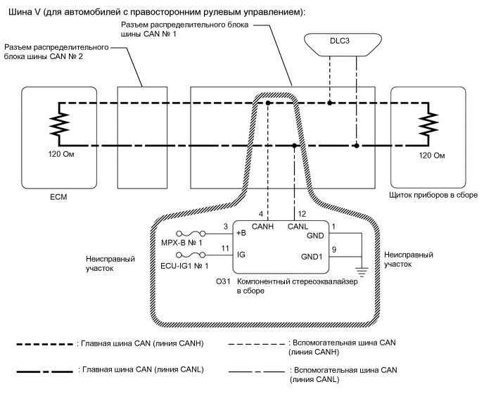 A01VNBZE01