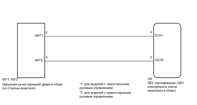 A01VNOWE67