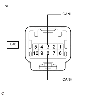 A01VNRUC10