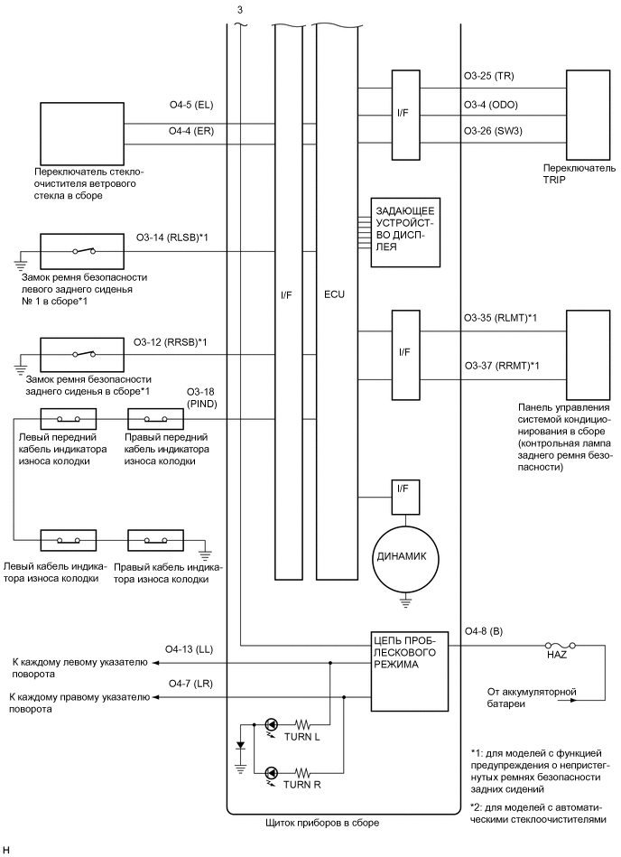 A01VOAUE01