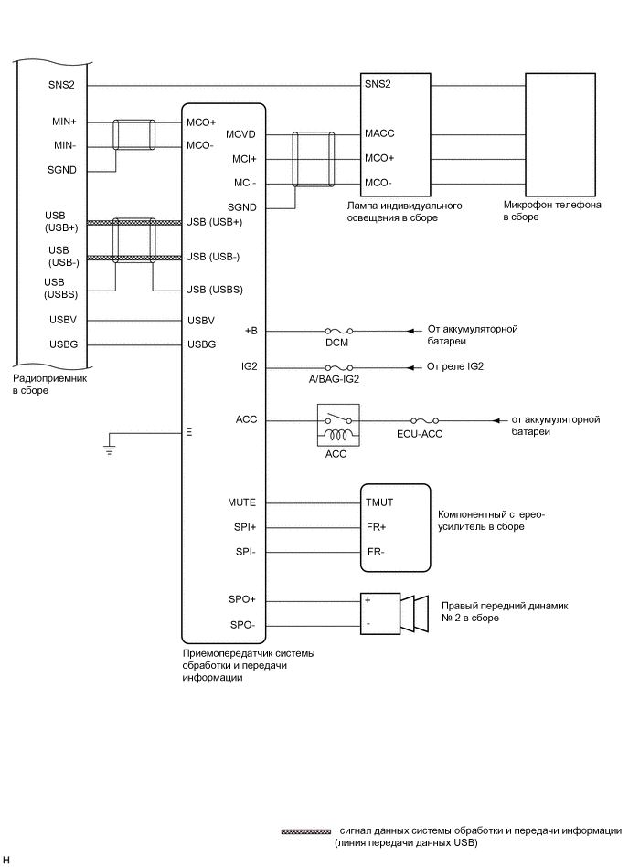 A01VOFLE03