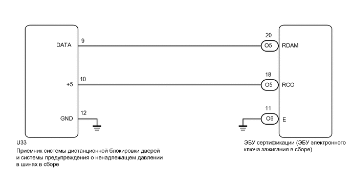 A01VOFVE36