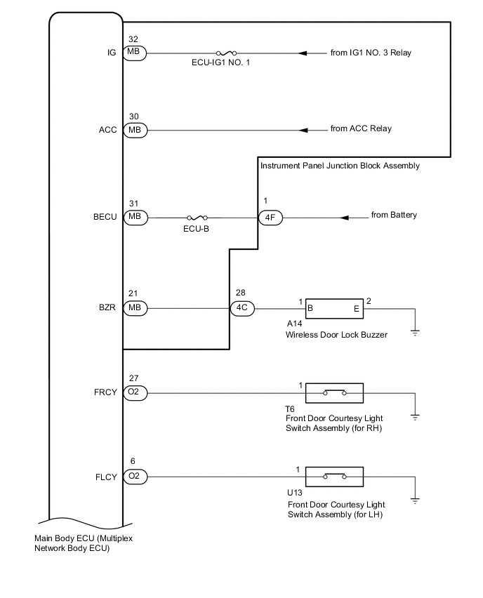 A01FLL8E08