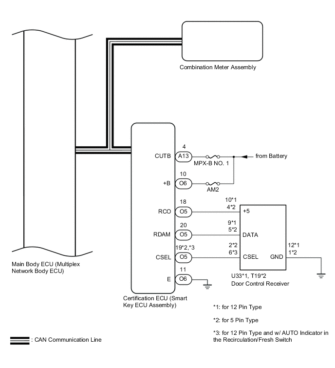 A01FLPHE35