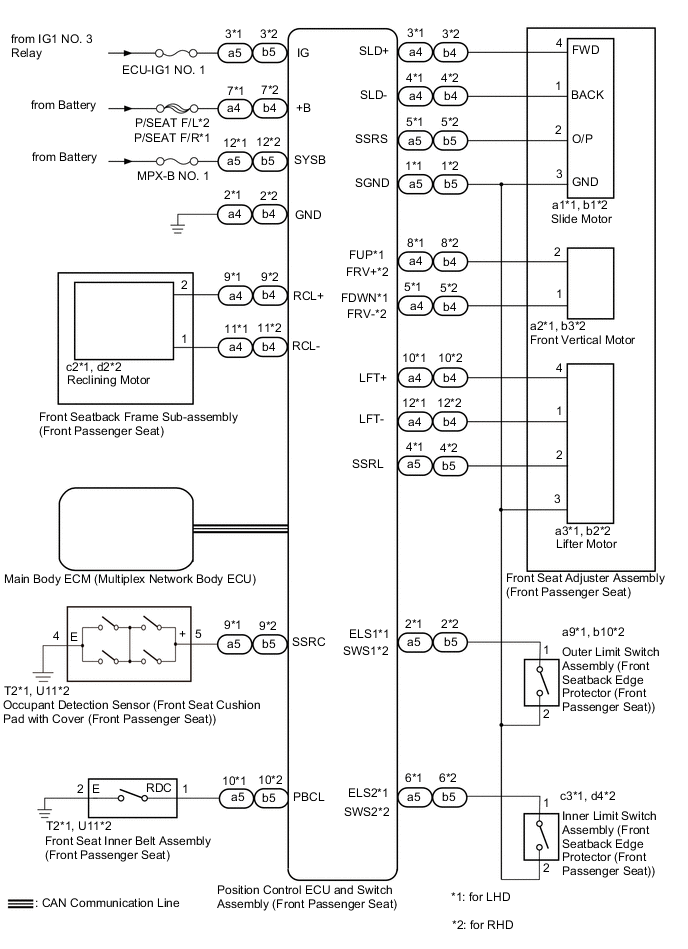 A01FMJYE05