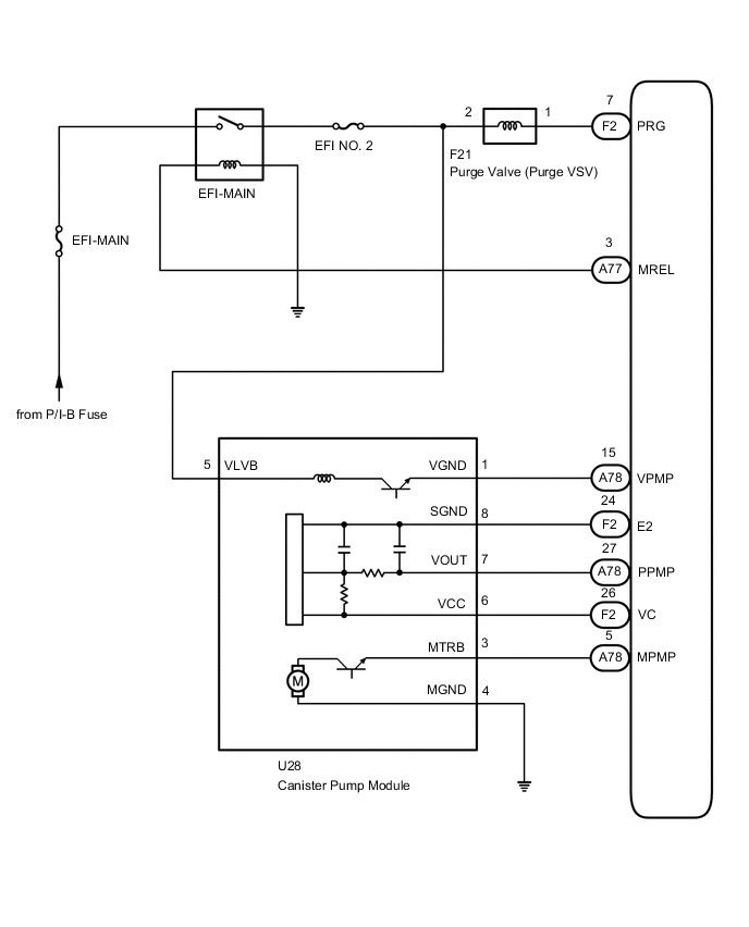 A01FMOXE02