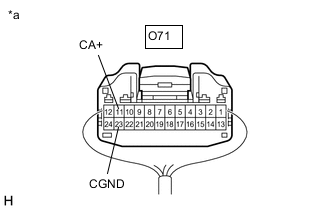 A01FO12C03