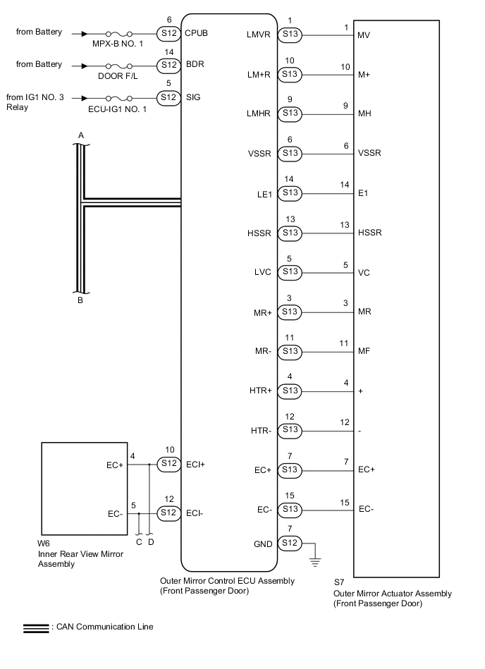 A01FO34E14