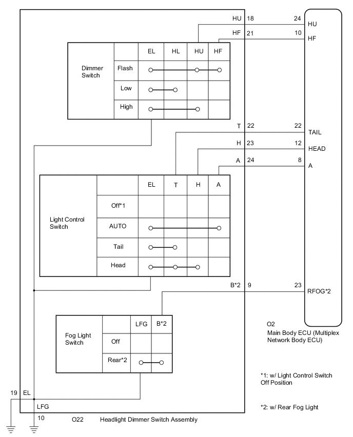 A01FO48E01