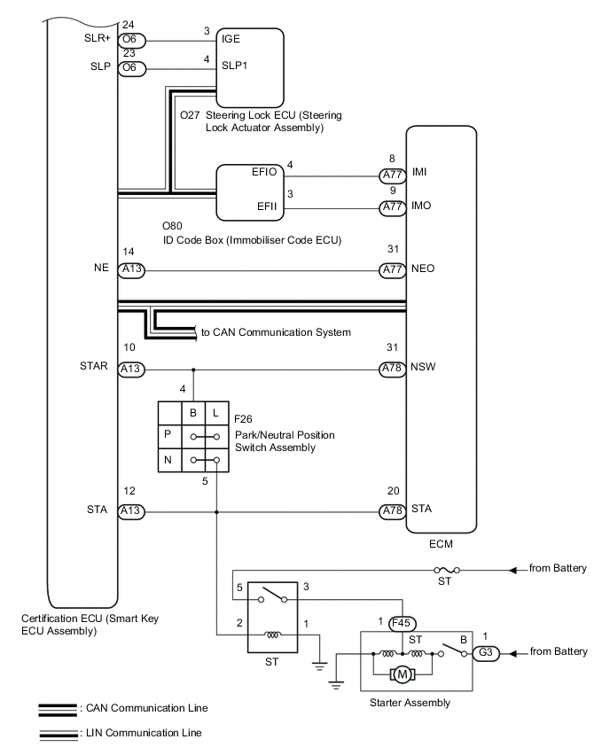 A01FOA5E05