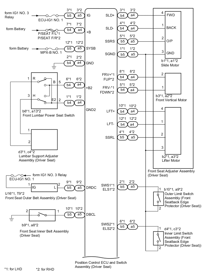 A01FOQ2E07