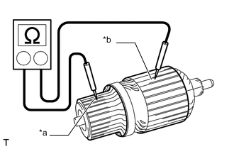 A01FOUAC01