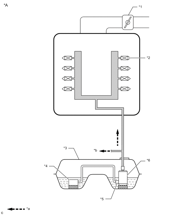 A01FOVQC01