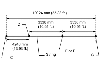 A01OFGYE01