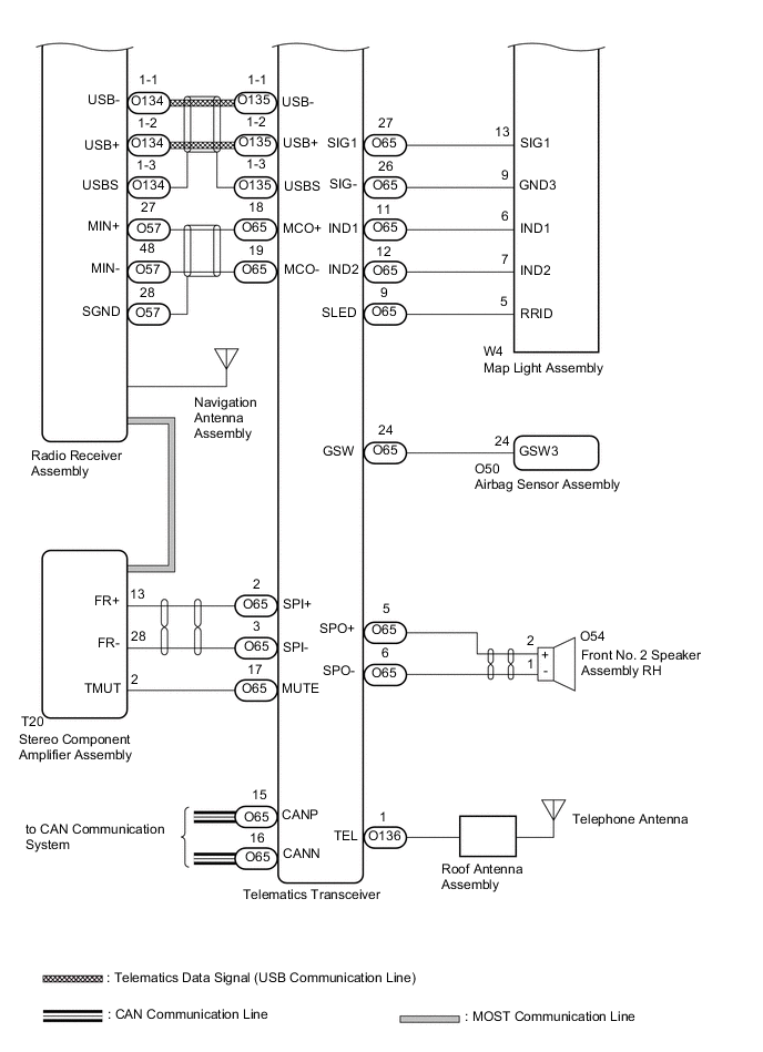 A01VMKIE01