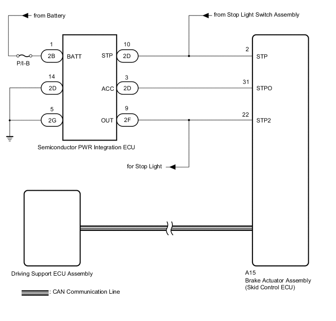 A01VMQBE04