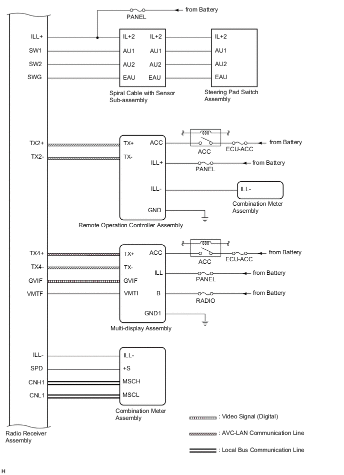 A01VMW7E10