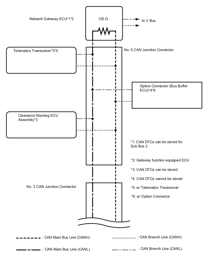 A01VMX4E01