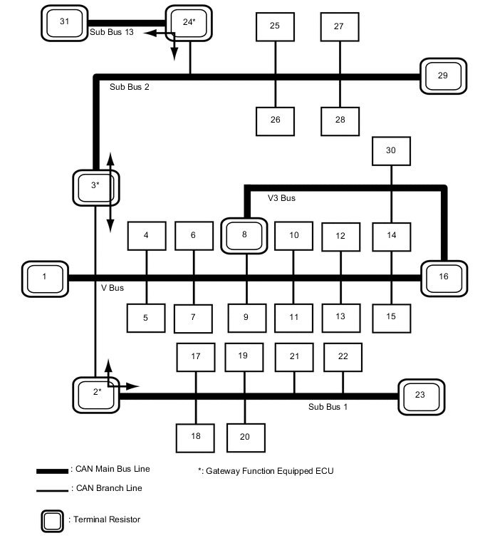 A01VN8RC01