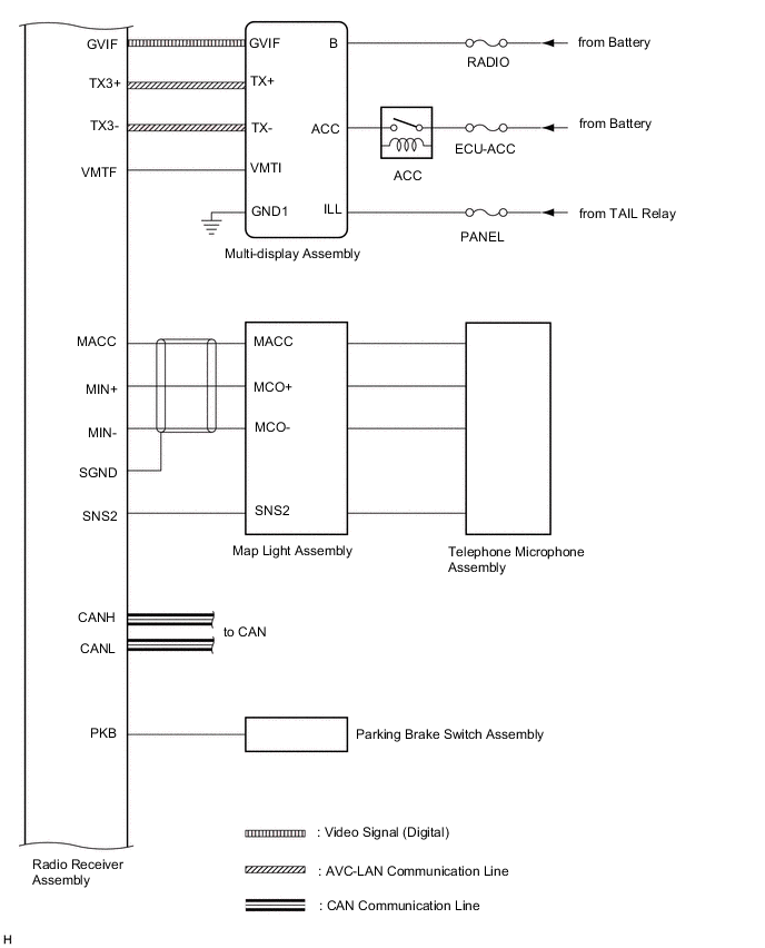 A01VNVLE01