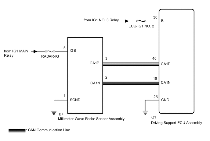 A01VNVSE13