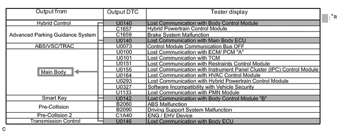 B0065GSC06