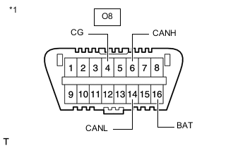 B0066CSC10