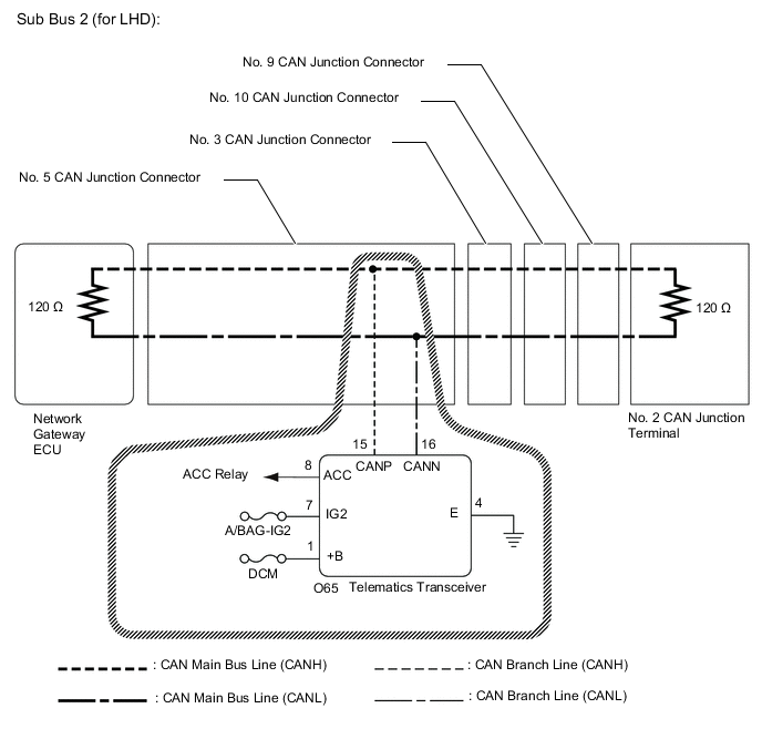 B0066UDE05