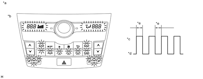 A01HEBDC01