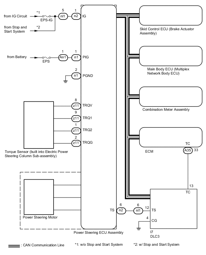 A01HEFPE01