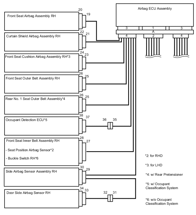 A01HF56E01