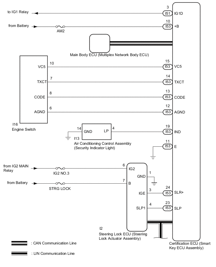 A01HH15E01