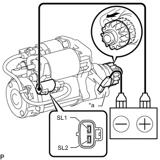 A01HHSSC02