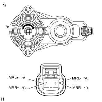 A01HI0PC02