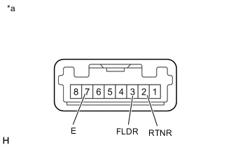 A01HI31C05