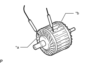 A01HIATC05