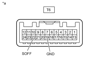 A01HIGPC05