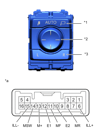 A01HJJNC01