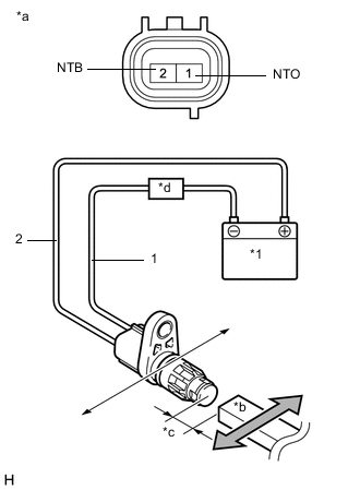 A01HK3CC07