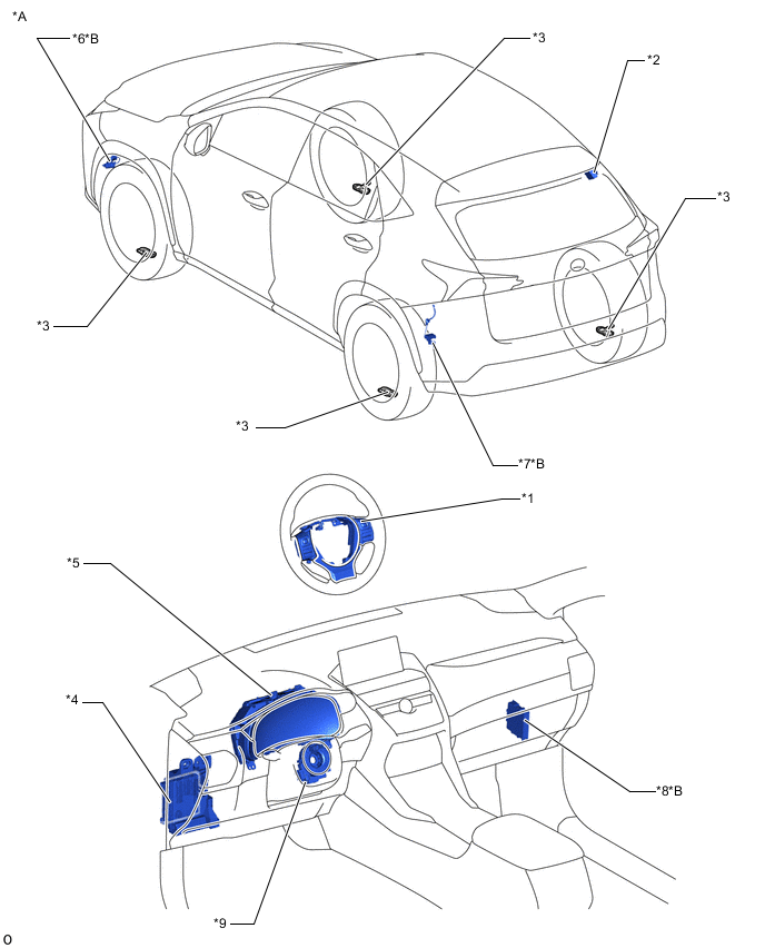 A01OE4RC02