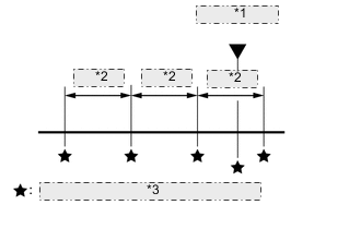 A01XOCYE08