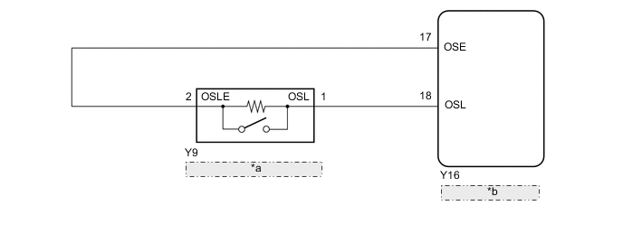 A01XOEPE05