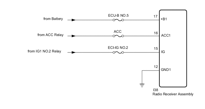 A01XOPME05