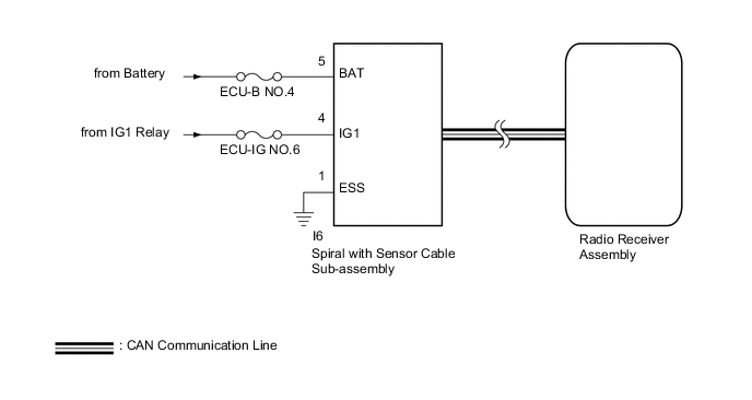 A01XPA3E62