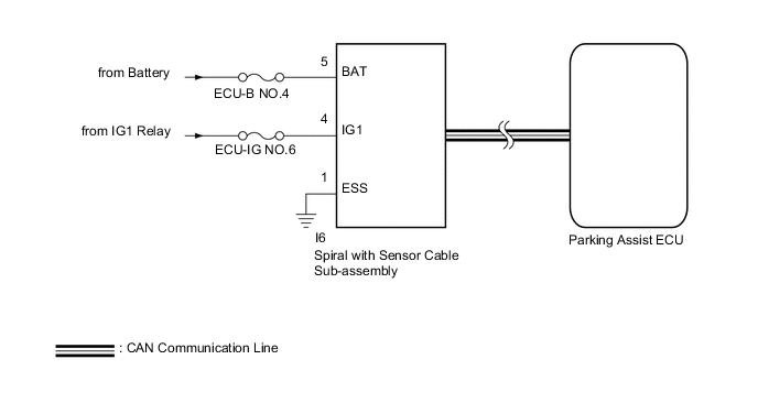 A01XPA3E63