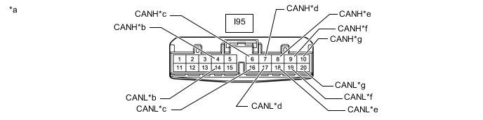 A01XPDBC36